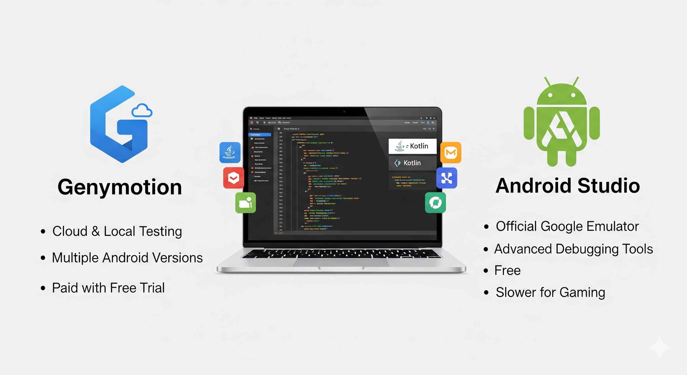 Comparison between Android Studio and Genymotion