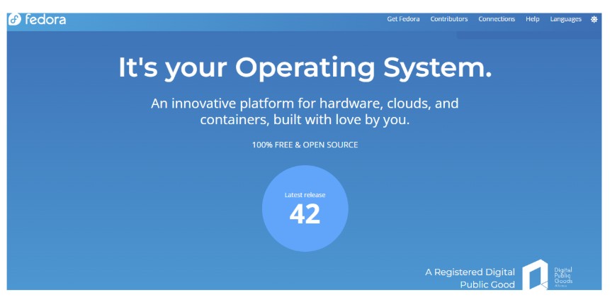 Fedora – For Cutting-Edge Development
