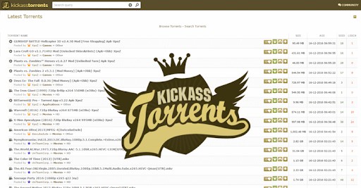 How Did KickassTorrents Manage to Make a Comeback